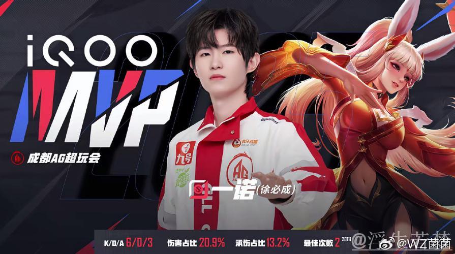 【直播】英凯:感谢一诺的强力防守,否则AG早已被击溃 【直播】英凯:感谢一诺的强力防守,否则AG早已被击溃