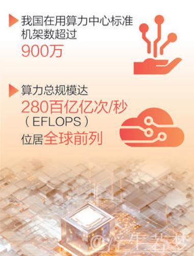 从四组最新数据感知经济活力潜力 从四组最新数据感知经济活力潜力